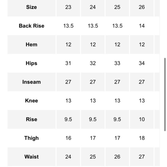 NWOT MOTHER HIGH WAISTED RASCAL ANKLE in LOVE GUN SZ 27 - Picture 7 of 11